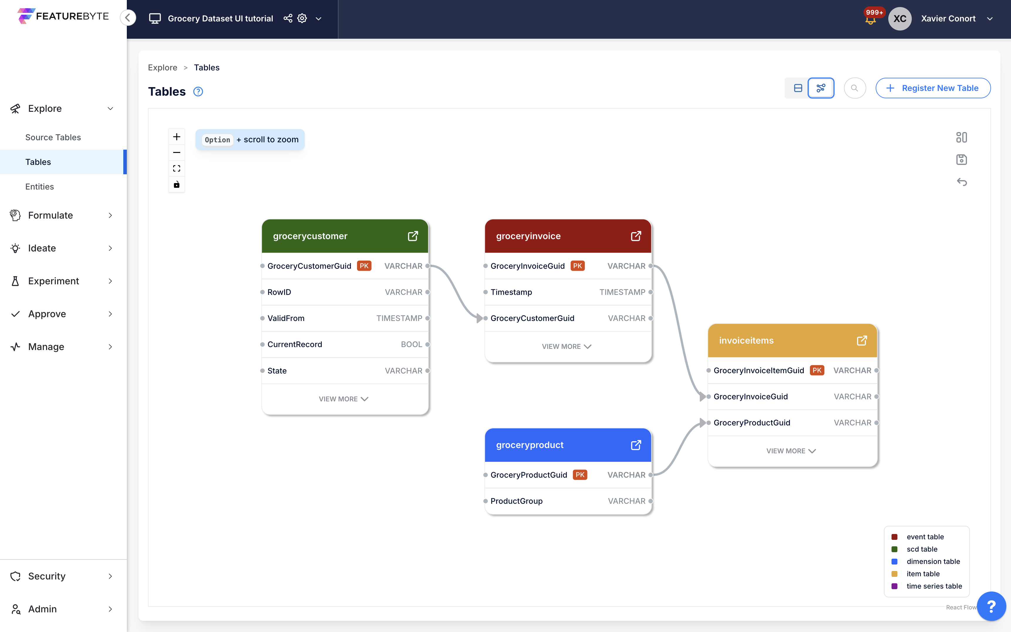Register Entities