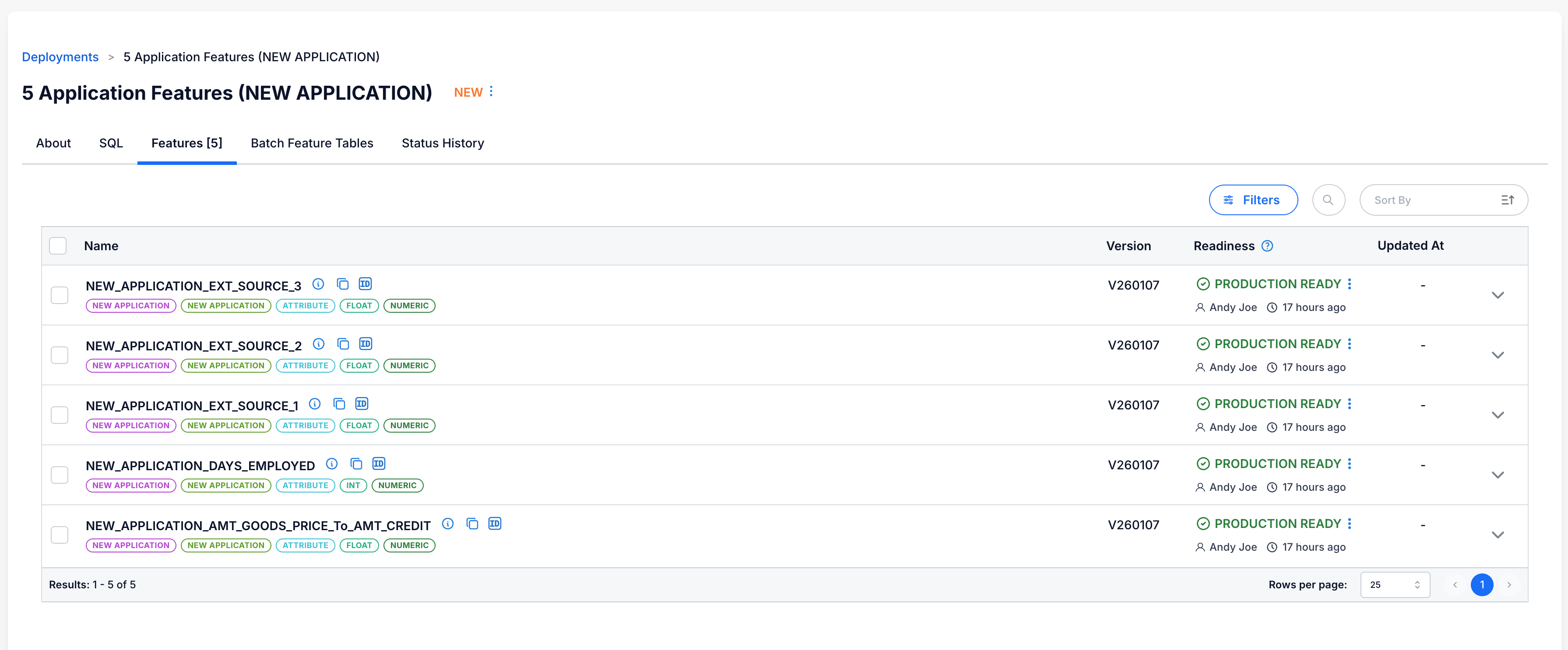 Deployment with Features