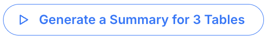 Summary Button